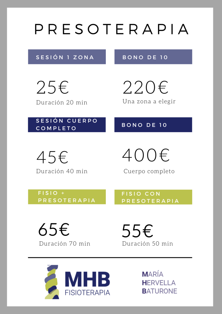 Tarifas Presoterapia 2024 1